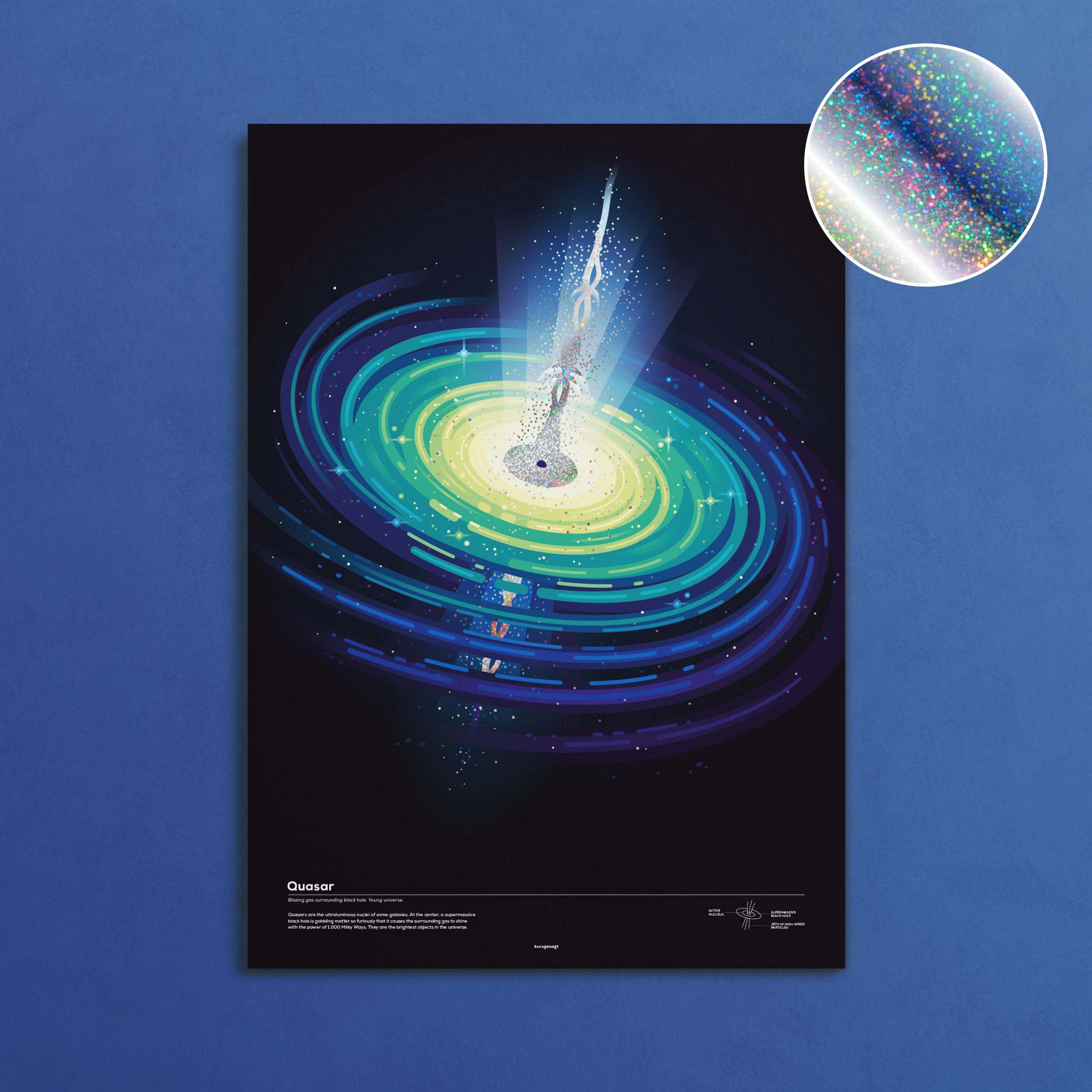 Quasar Poster
