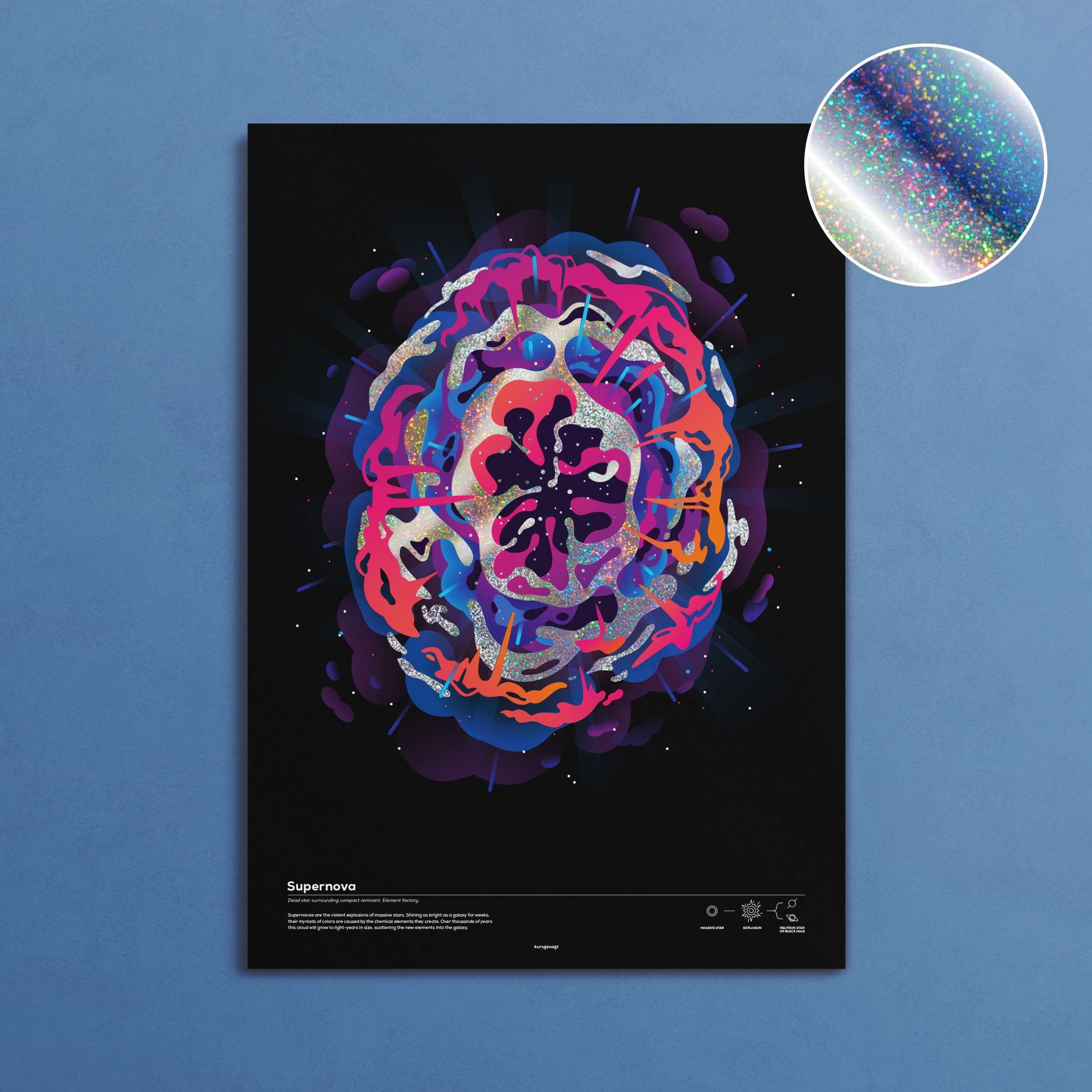 Supernova Poster