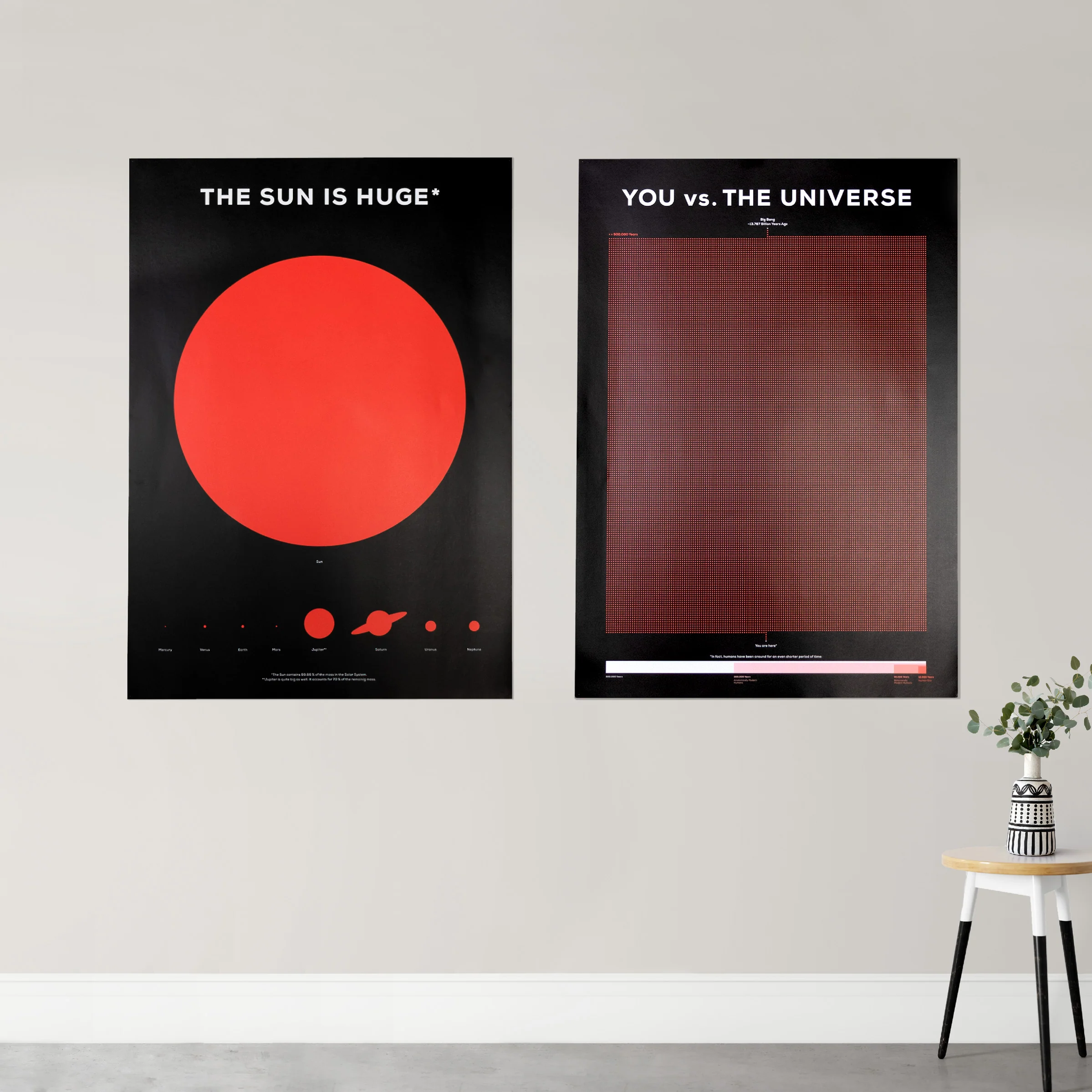 The Sun is Huge Poster - Image 4